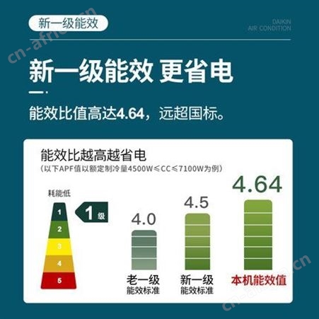 大金空调DAIKIN FKXW150WAC-N变频1级冷暖柜机2匹悬角机