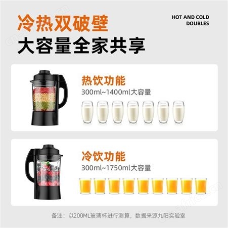 九阳破壁机家用新款加热全自动豆浆料理机静多功能旗舰店