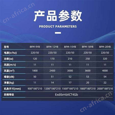 西奧多绿岛风钻石英鹏防爆风幕机 工业型空气幕大风量风帘1.2米 BFM-12YB