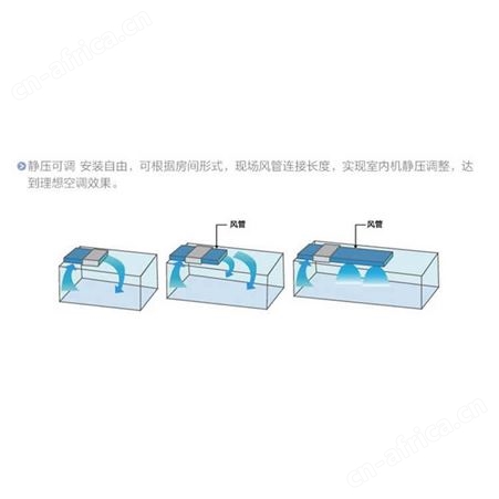 格力商用空调安装 酒店宾馆写字楼20匹多联机组 一拖10多联机