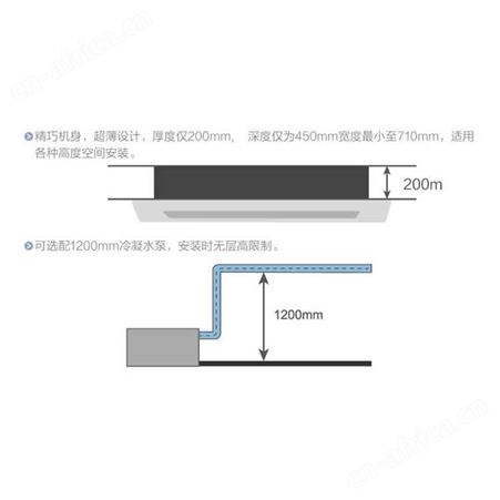 格力商用空调安装 酒店宾馆写字楼20匹多联机组 一拖10多联机