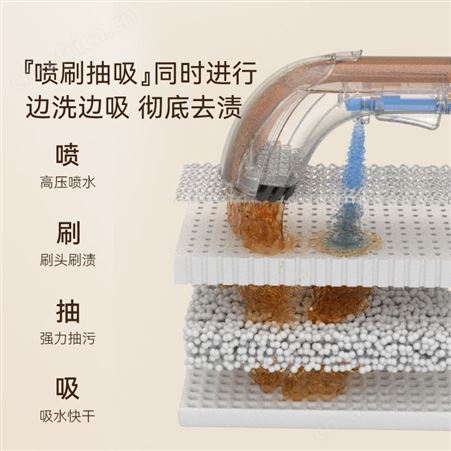 UWANT布艺沙发清洗机喷抽吸一体机地毯清洁神器多功能除螨吸尘器