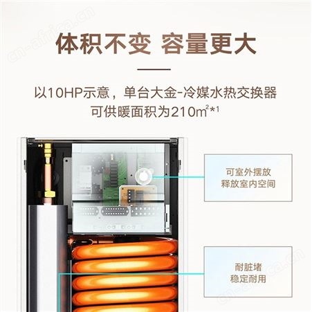 大金家用空调5匹一拖三多联机VRVU系列地暖空调