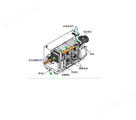 OHM OMC-E325