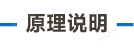 原理说明_画板 5.png