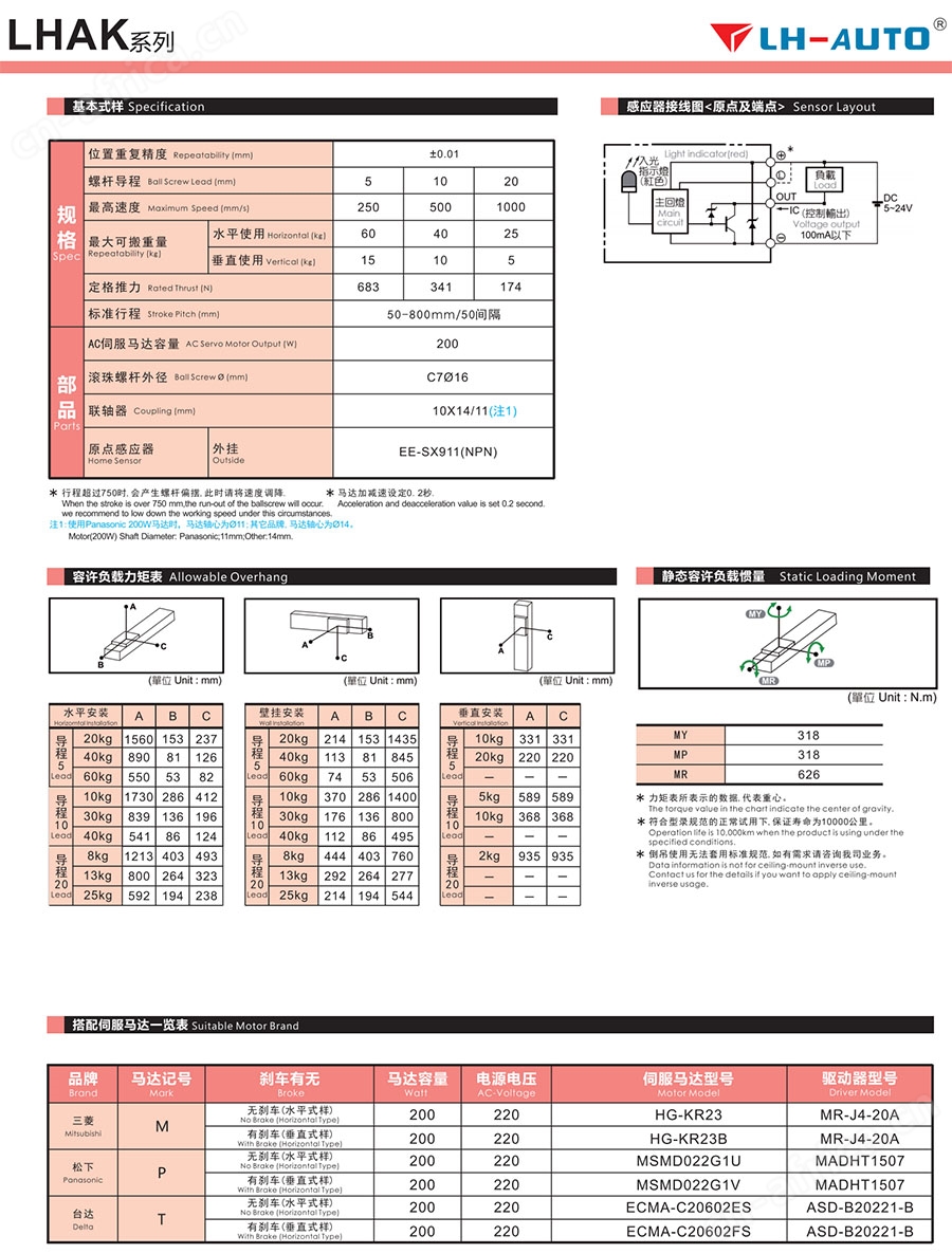 自动化线性模组 自动化线性模组