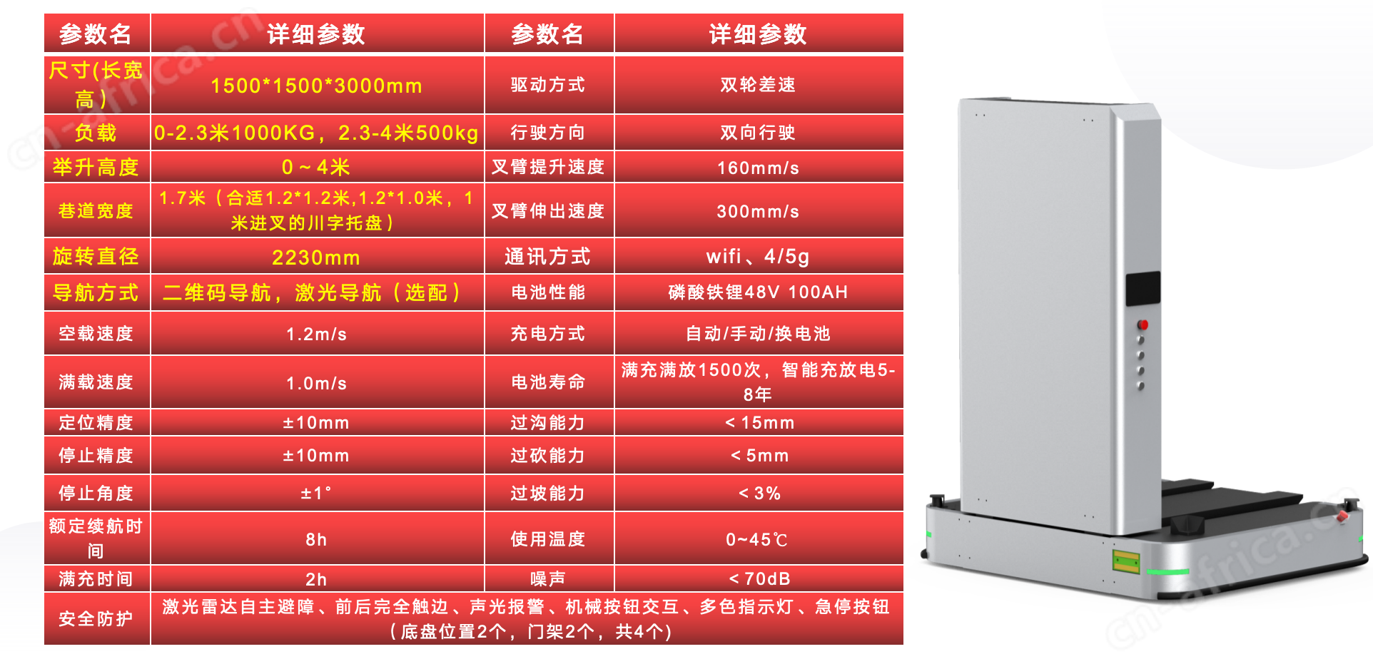 技术参数.png 侧叉AGV