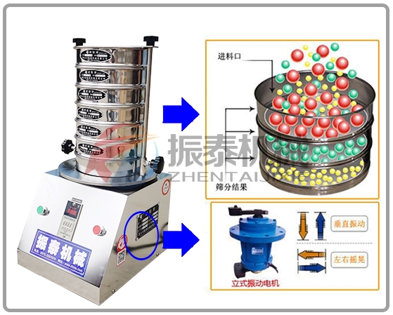氧化铪超声波试验筛工作原理 氧化铪超声波试验筛工作原理