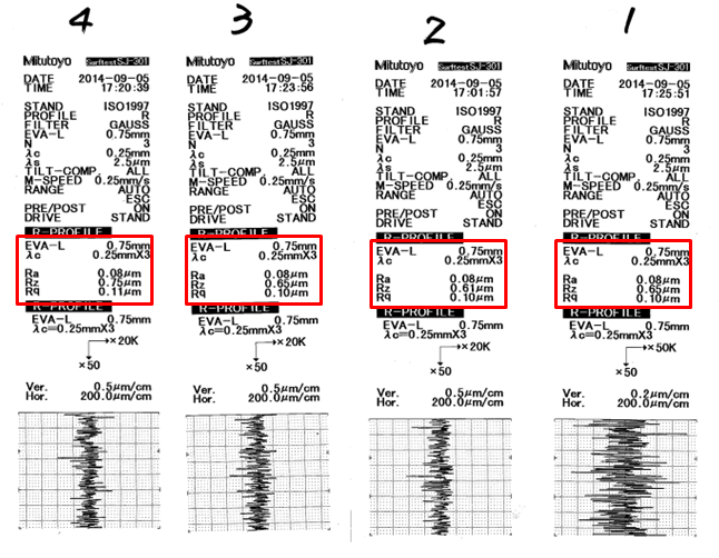 MST精修电源，圆孔4面Ra均匀Ra0.08μm