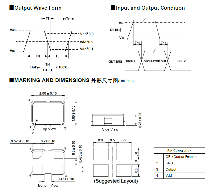有源晶振对工作电源电压的要求有哪些？