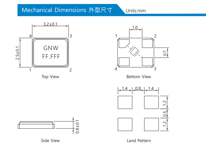 无源贴片晶振SMD3225 13.560MHz规格及测试数据