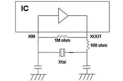 单片机无源晶振的作用是什么?晶振不起振怎么办?