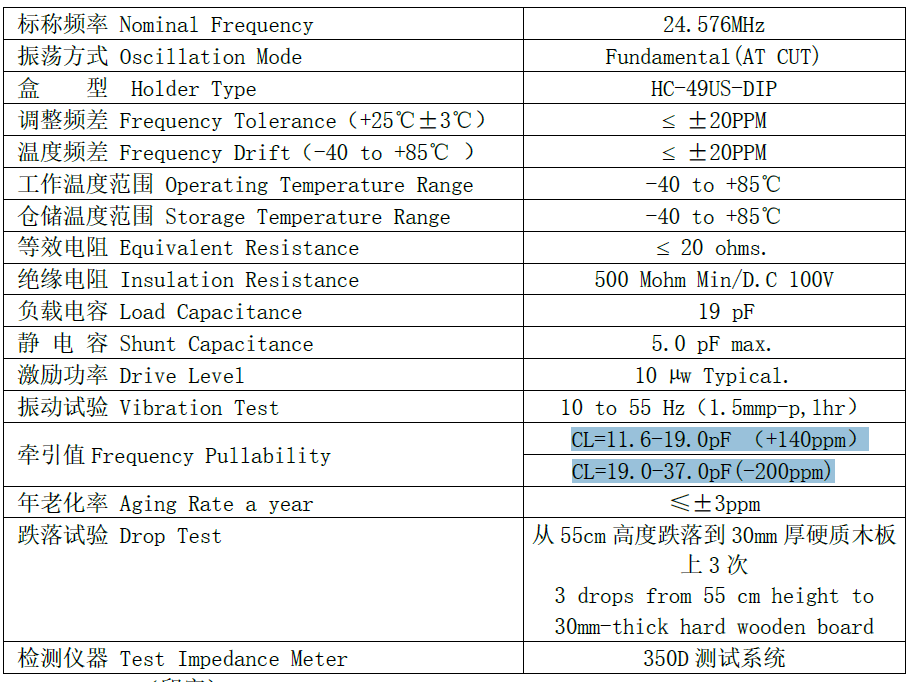关于晶振的TS牵引值与晶振Pull拉伸值