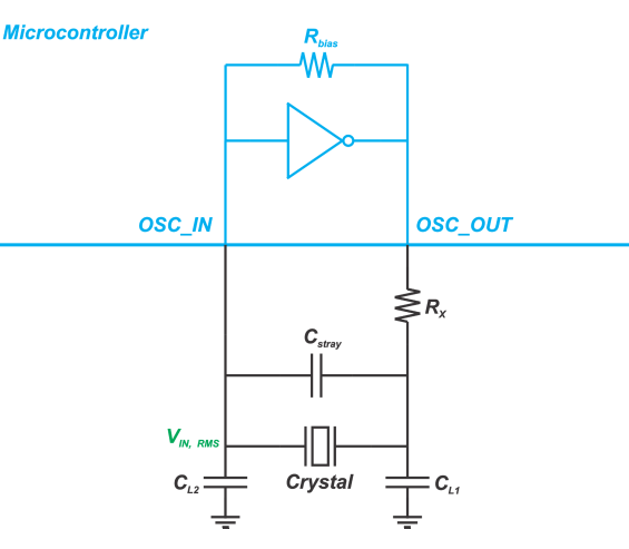 无源晶振起振条件:振幅起振条件与相位起振条件 无源晶振起振条件:振幅起振条件与相位起振条件