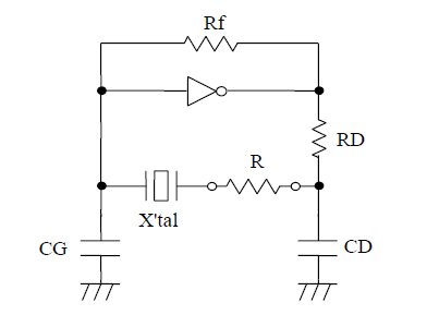 车规级RTC晶振32.768KHz-FC2012AN规格书及使用说明