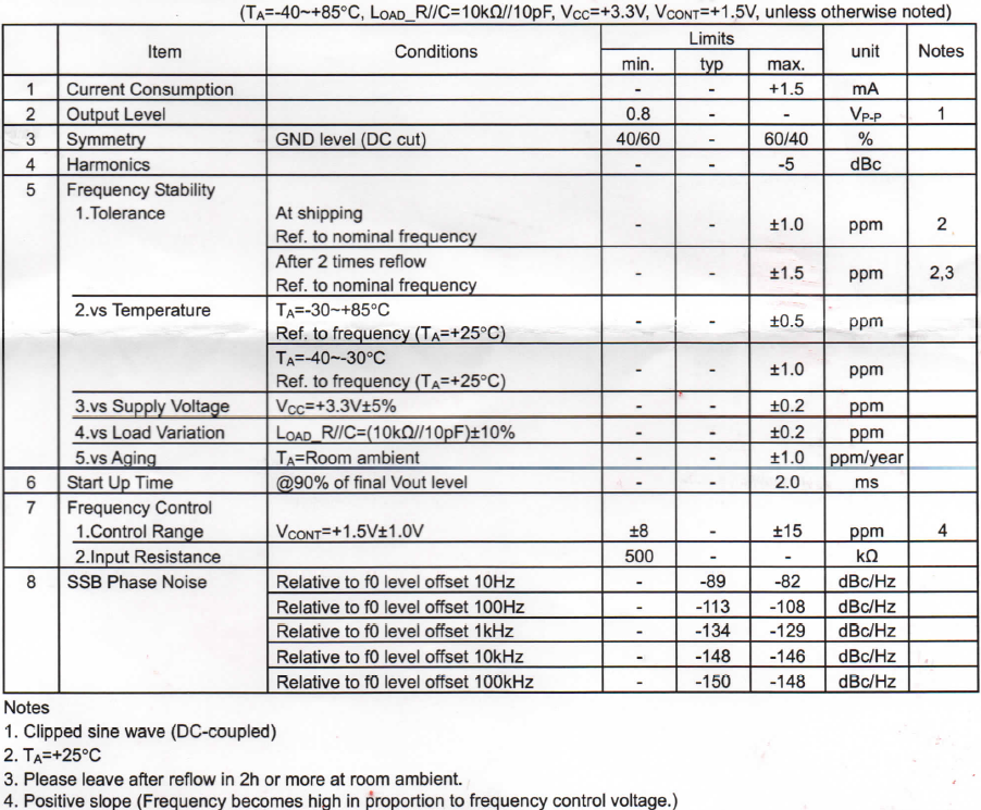 压控温补晶振VC-TCXO 32.768MHz规格参数介绍 压控温补晶振VC-TCXO 32.768MHz规格参数介绍