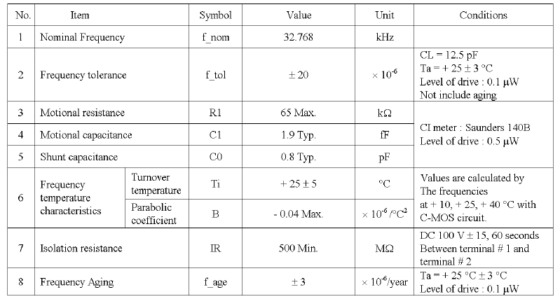 MC-146/SMD7015时钟晶振32.768KHz封装尺寸及规格参数