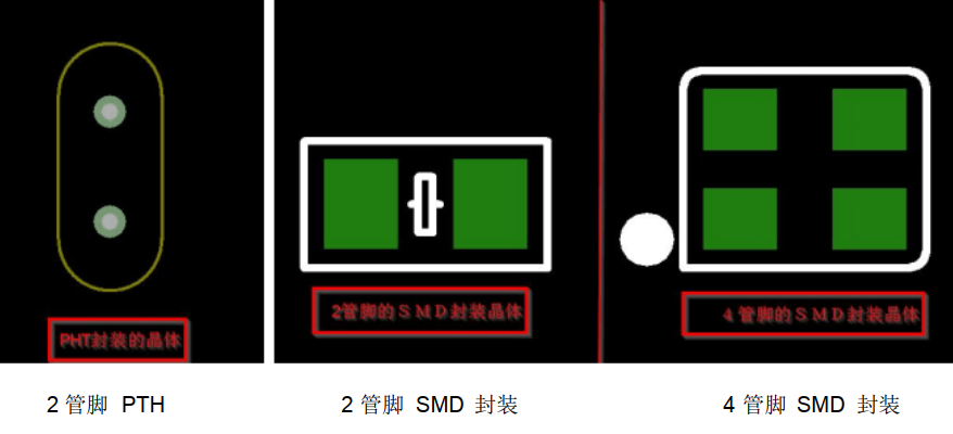 无源晶振有方向吗?无源贴片晶振贴反会怎样? 无源晶振有方向吗?无源贴片晶振贴反会怎样?