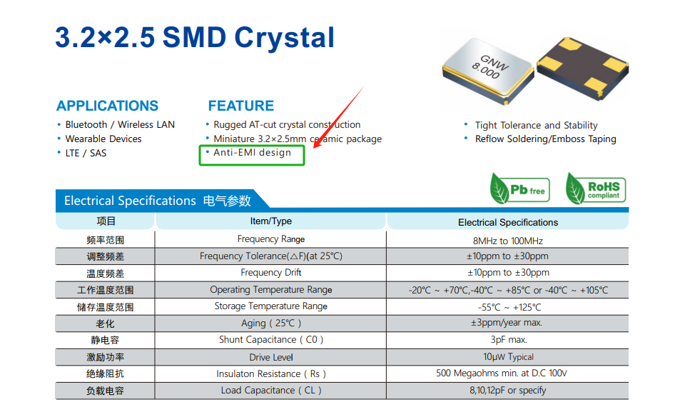 PCB晶振布线抗干扰（EMI)设计介绍