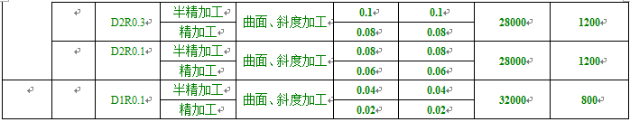 15402875003586.png 图片.png