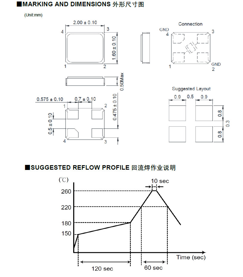40MHz晶振SMD2016 10pF &plusmn;10PPM规格参数