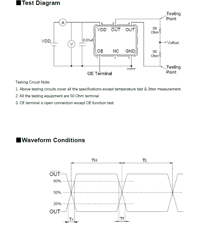 65MHz LVDS输出差分晶振电气参数介绍