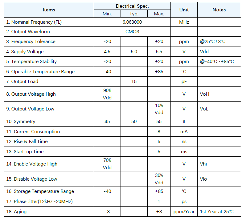 5V有源晶振OSC3225-6.063MHz电气参数介绍 5V有源晶振OSC3225-6.063MHz电气参数介绍